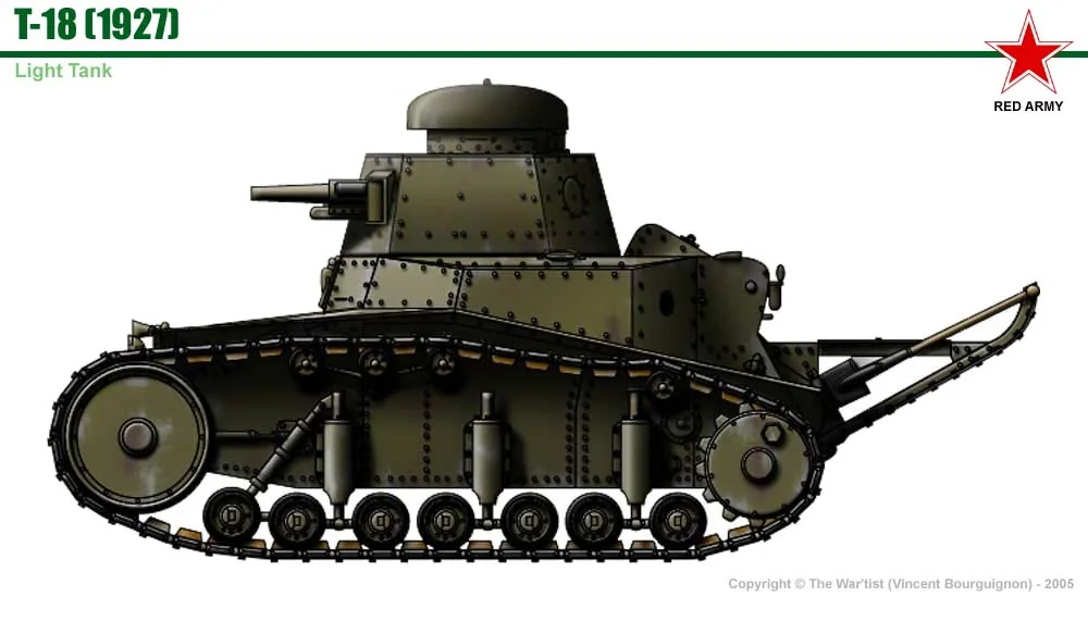 View 10 of T-18
